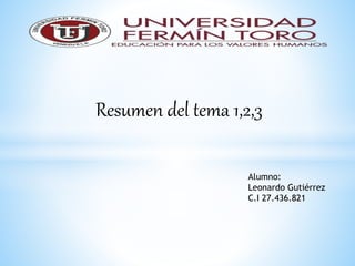 Alumno:
Leonardo Gutiérrez
C.I 27.436.821
Resumen del tema 1,2,3
 