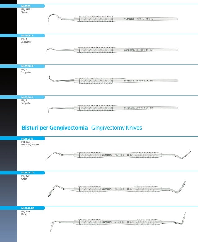 ASA DENTAL ITALY Leonardo