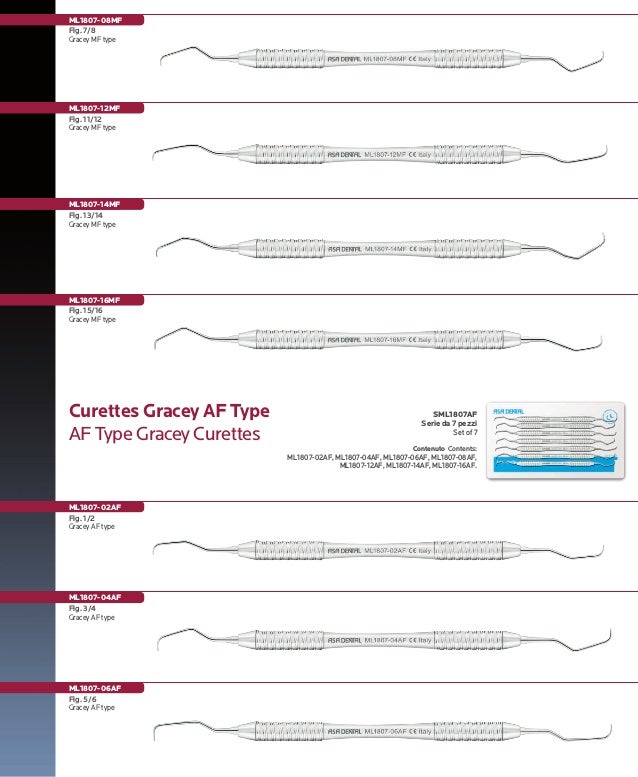 ASA DENTAL ITALY Leonardo