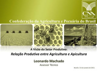 Confederação da Agricultura e Pecuária do Brasil

A Visão do Setor Produtivo:

Relação Produtiva entre Agricultura e Apicultura
Leonardo Machado
Assessor Técnico
Brasília 31 de outubro de 2013.

 