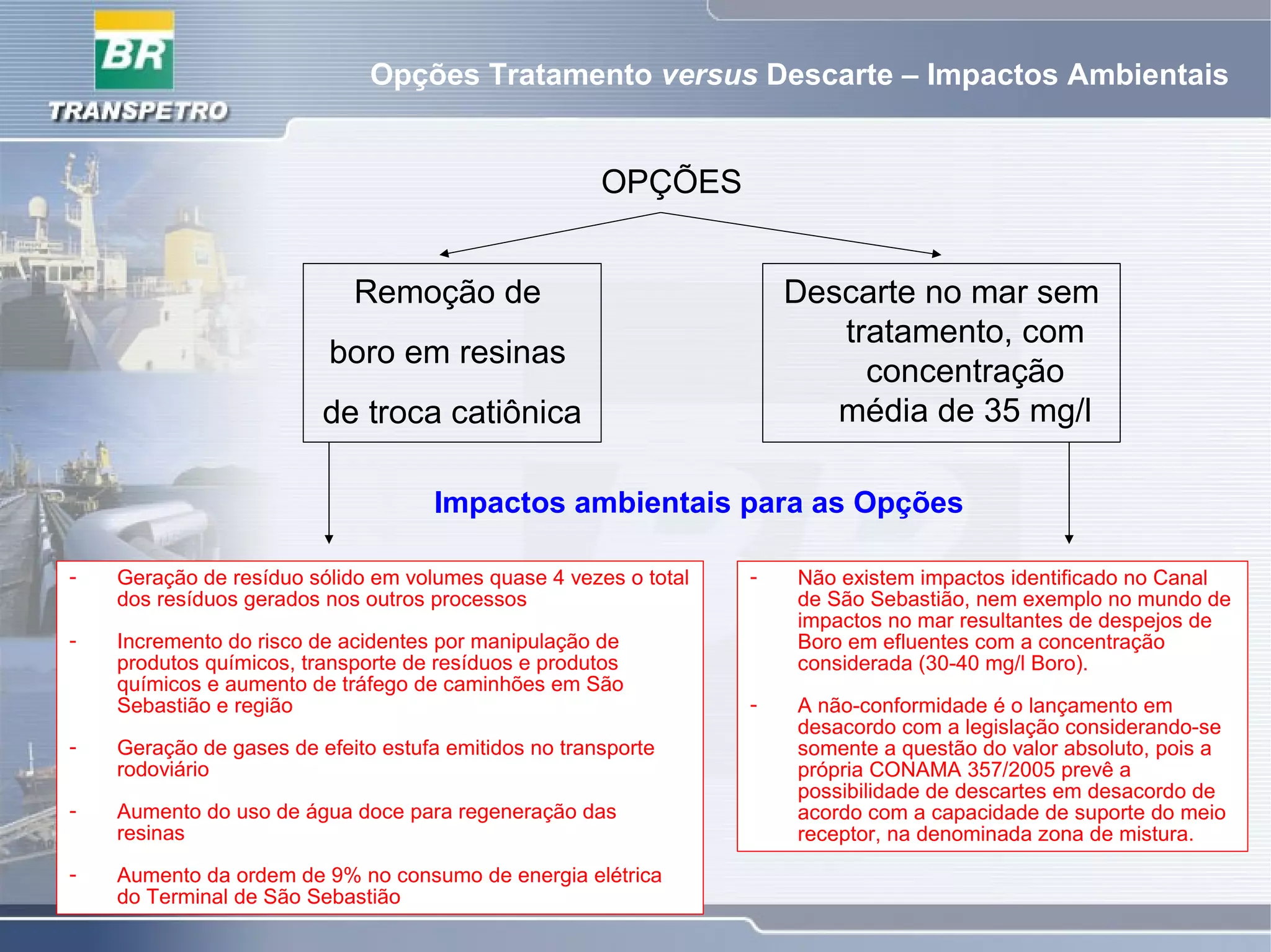 Opções Tratamento versus Descarte – Impactos Ambientais
OPÇÕES
Remoção de
boro em resinas
de troca catiônica
Descarte no mar sem
tratamento, com
concentração
média de 35 mg/l
Impactos ambientais para as Opções
- Geração de resíduo sólido em volumes quase 4 vezes o total
dos resíduos gerados nos outros processos
- Incremento do risco de acidentes por manipulação de
produtos químicos, transporte de resíduos e produtos
químicos e aumento de tráfego de caminhões em São
Sebastião e região
- Geração de gases de efeito estufa emitidos no transporte
rodoviário
- Aumento do uso de água doce para regeneração das
resinas
- Aumento da ordem de 9% no consumo de energia elétrica
do Terminal de São Sebastião
- Não existem impactos identificado no Canal
de São Sebastião, nem exemplo no mundo de
impactos no mar resultantes de despejos de
Boro em efluentes com a concentração
considerada (30-40 mg/l Boro).
- A não-conformidade é o lançamento em
desacordo com a legislação considerando-se
somente a questão do valor absoluto, pois a
própria CONAMA 357/2005 prevê a
possibilidade de descartes em desacordo de
acordo com a capacidade de suporte do meio
receptor, na denominada zona de mistura.
 