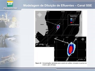 Modelagem de Diluição de Efluentes – Canal SSE
 