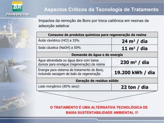 Aspectos Críticos da Tecnologia de Tratamento
Impactos da remoção de Boro por troca catiônica em resinas de
adsorção seletiva:
22 ton / diaLodo inorgânico (85% seco)
Geração de resíduo sólido
19.200 kWh / dia
Energia para sistema de tratamento de Boro,
incluindo secagem de lodo da regeneração
230 m3
/ dia
Água abrandada ou água doce com baixa
dureza para enxágue (regeneração) da resina
Demanda de água e de energia
11 m3
/ diaSoda cáustica (NaOH) a 50%
24 m3
/ diaÁcido clorídrico (HCl) a 33%
Consumo de produtos químicos para regeneração da resina
O TRATAMENTO É UMA ALTERNATIVA TECNOLÓGICA DE
BAIXA SUSTENTABILIDADE AMBIENTAL !!!
 