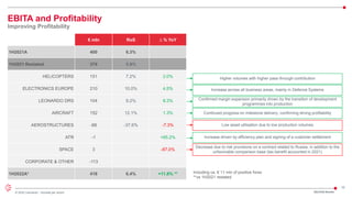 10
© 2022 Leonardo - Società per azioni
EBITA and Profitability
Improving Profitability
Including ca. € 11 mln of positive forex
**vs 1H2021 restated
Higher volumes with higher pass-through contribution
Increase across all business areas, mainly in Defence Systems
Confirmed margin expansion primarily driven by the transition of development
programmes into production
Continued progress on milestone delivery, confirming strong profitability
Low asset utilisation due to low production volumes
Increase driven by efficiency plan and signing of a customer settlement
Decrease due to risk provisions on a contract related to Russia, in addition to the
unfavorable comparison base (tax benefit accounted in 2021)
2Q/1H22 Results
€ mln RoS ∆ % YoY
1H2021A 400 6.3%
1H2021 Restated 374 5.9%
HELICOPTERS 151 7.2% 2.0%
ELECTRONICS EUROPE 210 10.0% 4.5%
LEONARDO DRS 104 9.2% 8.3%
AIRCRAFT 152 12.1% 1.3%
AEROSTRUCTURES -88 -37.6% -7.3%
ATR -1 +95.2%
SPACE 3 -87.0%
CORPORATE & OTHER -113
1H2022A* 418 6.4% +11.8% **
 