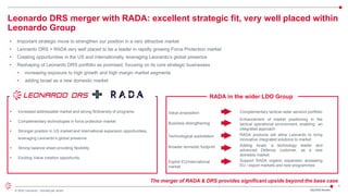 5
© 2022 Leonardo - Società per azioni
Leonardo DRS merger with RADA: excellent strategic fit, very well placed within
Leonardo Group
• Increased addressable market and strong fit/diversity of programs
• Complementary technologies in force protection market
• Stronger position in US market and international expansion opportunities,
leveraging Leonardo’s global presence
• Strong balance sheet providing flexibility
• Exciting Value creation opportunity
RADA in the wider LDO Group
Value proposition Complementary tactical radar sensors portfolio
Enhancement of market positioning in the
tactical operational environment, enabling an
integrated approach
RADA products will allow Leonardo to bring
innovative integrated solutions to market
Adding Israel, a technology leader and
advanced Defence customer, as a new
domestic market
Support RADA organic expansion accessing
EU / export markets and new programmes
Business strengthening
Technological exploitation
Broader domestic footprint
Exploit EU/international
market
2Q/1H22 Results
• Important strategic move to strengthen our position in a very attractive market
• Leonardo DRS + RADA very well placed to be a leader in rapidly growing Force Protection market
• Creating opportunities in the US and internationally, leveraging Leonardo’s global presence
• Reshaping of Leonardo DRS portfolio as promised, focusing on its core strategic businesses
• increasing exposure to high growth and high margin market segments
• adding Israel as a new domestic market
The merger of RADA & DRS provides significant upside beyond the base case
 