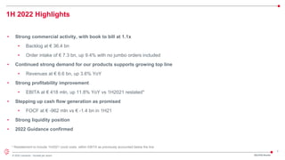 7
© 2022 Leonardo - Società per azioni
1H 2022 Highlights
• Strong commercial activity, with book to bill at 1.1x
• Backlog at € 36.4 bn
• Order intake of € 7.3 bn, up 9.4% with no jumbo orders included
• Continued strong demand for our products supports growing top line
• Revenues at € 6.6 bn, up 3.6% YoY
• Strong profitability improvement
• EBITA at € 418 mln, up 11.8% YoY vs 1H2021 restated*
• Stepping up cash flow generation as promised
• FOCF at € -962 mln vs € -1.4 bn in 1H21
• Strong liquidity position
• 2022 Guidance confirmed
2Q/1H22 Results
* Restatement to include 1H2021 covid costs within EBITA as previously accounted below the line
 