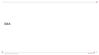 18
© 2023 Leonardo - Società per azioni
Q&A
3Q/9M23 Results
 