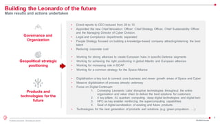 5
© 2023 Leonardo - Società per azioni
Building the Leonardo of the future
Main results and actions undertaken
Governance and
Organization
Products and
technologies for the
future
• Direct reports to CEO reduced from 26 to 10
• Appointed the new Chief Innovation Officer, Chief Strategy Officer, Chief Sustainability Officer
and the Managing Director of Cyber Division.
• Legal and Compliance departments separated
• People Strategy focused on building a knowledge-based company attracting/retaining the best
talent
• Reducing corporate cost
• Digitalisation a key tool to connect core business and newer growth areas of Space and Cyber
• Massive digitalisation of process already underway
• Focus on Digital Continuum
1. Conveying Leonardo Labs’ disruptive technologies throughout the entire
organisation and value chain to deliver the best solutions for customers
2. 4 key pillars: AI, quantum computing, deep digital technologies and digital twin
3. HPC as key enabler reinforcing the supercomputing capabilities
4. Goal of digital servitization of existing and future products
• Technologies for the next generation of products and solutions (e.g. green propulsion, ….)
Geopolitical strategic
positioning
• Working for strong alliances to create European hubs in specific Defence segments
• Working for achieving the right positioning in global Atlantic and European alliances
• Working for increasing role in GCAP
• Working for a common strategy for the Space Alliance
3Q/9M23 Results
 