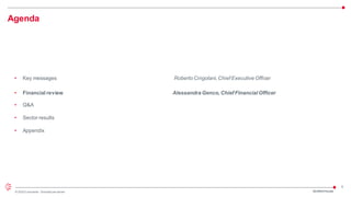 9
© 2023 Leonardo - Società per azioni
Agenda
• Key messages Roberto Cingolani,Chief Executive Officer
• Financial review Alessandra Genco, Chief Financial Officer
• Q&A
• Sector results
• Appendix
3Q/9M23 Results
 