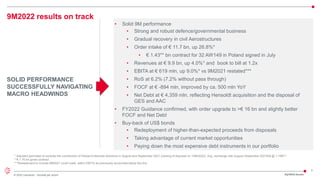 3
© 2022 Leonardo - Società per azioni
SOLID PERFORMANCE
SUCCESSFULLY NAVIGATING
MACRO HEADWINDS
9M2022 results on track
3Q/9M22 Results
• Solid 9M performance
• Strong and robust defence/governmental business
• Gradual recovery in civil Aerostructures
• Order intake of € 11.7 bn, up 26.8%*
• € 1.43** bn contract for 32 AW149 in Poland signed in July
• Revenues at € 9.9 bn, up 4.0%* and book to bill at 1.2x
• EBITA at € 619 mln, up 9.0%* vs 9M2021 restated***
• RoS at 6.2% (7.2% without pass through)
• FOCF at € -894 mln, improved by ca. 500 mln YoY
• Net Debt at € 4,359 mln, reflecting Hensoldt acquisition and the disposal of
GES and AAC
• FY2022 Guidance confirmed, with order upgrade to >€ 16 bn and slightly better
FOCF and Net Debt
• Buy-back of US$ bonds
• Redeployment of higher-than-expected proceeds from disposals
• Taking advantage of current market opportunities
• Paying down the most expensive debt instruments in our portfolio
* Adjusted perimeter to exclude the contribution of Global Enterprise Solutions in August and September 2021 (closing of disposal on 1/08/2022). Avg. exchange rate August-September 2021€/$ @ 1.19671
**€ 1.76 bn gross contract
***Restatement to include 9M2021 covid costs within EBITA as previously accounted below the line
 