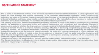 33
© 2022 Leonardo - Società per azioni
SAFE HARBOR STATEMENT
NOTE: Some of the statements included in this document are not historical facts but rather statements of future expectations, also
related to future economic and financial performance, to be considered forward-looking statements. These forward-looking
statements are based on Company’s views and assumptions as of the date of the statements and involve known and unknown risks
and uncertainties that could cause actual results, performance or events to differ materially from those expressed or implied in such
statements. Given these uncertainties, you should not rely on forward-looking statements.
The following factors could affect our forward-looking statements: the ability to obtain or the timing of obtaining future government
awards; the availability of government funding and customer requirements both domestically and internationally; changes in
government or customer priorities due to programme reviews or revisions to strategic objectives (including changes in priorities to
respond to terrorist threats or to improve homeland security); difficulties in developing and producing operationally advanced
technology systems; the competitive environment; economic business and political conditions domestically and internationally;
programme performance and the timing of contract payments; the timing and customer acceptance of product deliveries and
launches; our ability to achieve or realise savings for our customers or ourselves through our global cost-cutting programme and
other financial management programmes; and the outcome of contingencies (including completion of any acquisitions and
divestitures, litigation and environmental remediation efforts).
These are only some of the numerous factors that may affect the forward-looking statements contained in this document.
The Company undertakes no obligation to revise or update forward-looking statements as a result of new information since these
statements may no longer be accurate or timely.
 