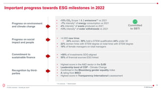 10
© 2022 Leonardo - Società per azioni
Committed
to SBTI
Important progress towards ESG milestones in 2022
• >50% of investments SDG-aligned
• 55% of financial sources ESG linked
• -15% CO2 Scope 1 & 2 emissions** vs 2021
• -7% intensity* of energy consumption vs 2021
• -4% intensity* of waste produced vs 2021
• -13% intensity* of water withdrawals vs 2021
• >4,900 new hires
• 24% women, 59% hold a STEM qualification,44% under 30
• 22% women hires with STEM degree on total hires with STEM degree
• 19% of female managers on total managers
Progress on environment
and climate change
Progress on social
impact and people
Commitment to
sustainable finance
Recognition by third-
parties
• Highest score in the A&D sector in the DJSI
• Leadership band of CDP - Climate Change
• Confirmed in the Bloomberg gender equality index
• A rating from MSCI
• Highest score in Transparency International’s assessment
FY 2022 Results
* On revenues ** Market-based
 