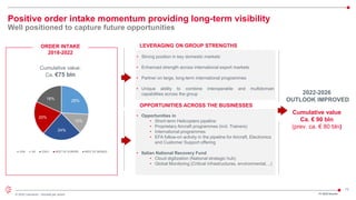 13
© 2022 Leonardo - Società per azioni
Positive order intake momentum providing long-term visibility
Well positioned to capture future opportunities
FY 2022 Results
LEVERAGING ON GROUP STRENGTHS
2022-2026
OUTLOOK IMPROVED
Cumulative value
Ca. € 90 bln
(prev. ca. € 80 bln)
OPPORTUNITIES ACROSS THE BUSINESSES
• Strong position in key domestic markets
• Enhanced strength across international export markets
• Partner on large, long-term international programmes
• Unique ability to combine interoperable and multidomain
capabilities across the group
• Opportunities in
• Short-term Helicopters pipeline
• Proprietary Aircraft programmes (incl. Trainers)
• International programmes
• EFA follow-on activity in the pipeline for Aircraft, Electronics
and Customer Support offering
• Italian National Recovery Fund
• Cloud digitization (National strategic hub)
• Global Monitoring (Critical infrastructures, environmental, ..)
ORDER INTAKE
2018-2022
Cumulative value:
Ca. €75 bln
26%
12%
24%
20%
18%
USA UK ITALY REST OF EUROPE REST OF WORLD
 