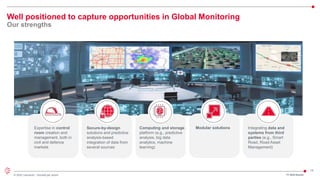 14
© 2022 Leonardo - Società per azioni
Well positioned to capture opportunities in Global Monitoring
Our strengths
FY 2022 Results
v
Secure-by-design
solutions and predictive
analysis-based
integration of data from
several sources
Computing and storage
platform (e.g., predictive
analysis, big data
analytics, machine
learning)
Modular solutions Integrating data and
systems from third
parties (e.g., Smart
Road, Road Asset
Management)
Expertise in control
room creation and
management, both in
civil and defence
markets
 