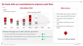 24
© 2022 Leonardo - Società per azioni
On track with our commitment to improve cash flow
• Mid-single digit revenue growth
• High single digit EBITA growth
• Continued cash discipline in
core
• Consistent contribution from
JVs
• Aerostructures breakeven in
2025
Focus on deleveraging
Main drivers
(€ mln)
Achieved all targets set on 2022 cash flow generation
• ca. 70% cash flow conversion excl. Aerostructures
• Slightly lower cash absorption from Aerostructures vs 2021
• ca. 55% Group cash flow conversion
2018-2025e FOCF
FY 2022 Results
€40mln better vs 2021
70%
55%
€3bn cumulative FOCF
-283
-157
-329 -339 -296
336
241 40 209
539 600
2018 2019 2020 2021 2022 2023 2024 2025
FOCF
Aerostructures cash drain
 