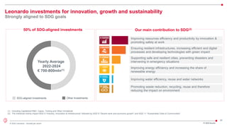 25
© 2022 Leonardo - Società per azioni FY 2022 Results
Leonardo investments for innovation, growth and sustainability
Strongly aligned to SDG goals
(1) Including Capitalized R&D, Capex, Tooling and Other Immaterial
(2) The initiatives mainly impact SDG 9 “Industry, Innovation & Infrastructure” followed by SGD 8 “Decent work and economic growth” and SGD 11 “Sustainable Cities & Communities”
SDG-aligned Investments Other Investments
Yearly Average
2022-2024
€ 700-800mln(1)
Ensuring resilient infrastructures, increasing efficient and digital
processes and developing technologies with green impact
Improving resources efficiency and productivity by innovation &
promoting safety at work
Supporting safe and resilient cities, preventing disasters and
intervening in emergency situations
Improving water efficiency, reuse and water networks
Improving energy efficiency and increasing the share of
renewable energy
Promoting waste reduction, recycling, reuse and therefore
reducing the impact on environment
50% of SDG-aligned investments Our main contribution to SDG(2)
 