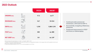 29
© 2022 Leonardo - Società per azioni
2023 Outlook
ORDERS (€bn) 17.3 ca.17
REVENUES (€bn) 14.7 15-15.6
EBITA (€mln) 1,218 1,260-1,310
FOCF (€mln) 539 ca. 600
NET DEBT (€bn) 3.0 ca. 2.62
2022A 2023E1
• Continued solid commercial
momentum, with book-to-bill>1x
• Successfully navigating inflationary
pressures
• Continued improvement in FOCF
and focus on deleveraging
2023 exchange rate assumptions: € / USD = 1.10 and € / GBP = 0.87
1) Based on the current assessment of the effects deriving from the geopolitical situation on the supply chain and the global economy and
assuming no additional major deterioration
2) Assuming dividend payment od € 0.14 p.s. and new leases for ca 100 mln
 