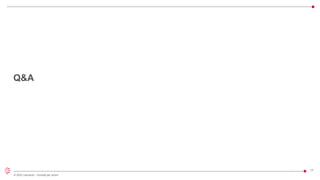 17
© 2022 Leonardo - Società per azioni
Q&A
 