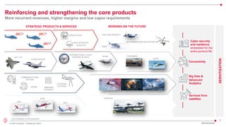 6
© 2022 Leonardo - Società per azioni
Connectivity
Big Data &
Advanced
Analytics
Services from
satellites
Reinforcing and strengthening the core products
More recurrent revenues, higher margins and low capex requirements
STRATEGIC PRODUCTS & SERVICES
FAST ROTORCRAFT
NEW GENERATION HELICOPTER
RUAV
NEW ADVANCED
SERVICES
SIMULATORS
WORKING ON THE FUTURE
List of products is not exhaustive
Cyber security
and resilience
embedded for the
entire product life
SERVITIZATION
ONBOARD
AVIONICS
COMMUNICATIONS
SYSTEM
RADAR
OPTRONIC
SYSTEMS
M-345
M-346
JSF F-35
EUROMALE
GCAP
INTERNATIONAL FLIGHT
TRAINING SCHOOL
EUROFIGHTER
B787
A321
VERTICAL
2Q/1H23 Results
A321
 
