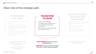 10© 2019 Leonardo - Società per azioni
Clear view of the strategic path
4Q/FY2019 Results Presentation
• Keep strong focus on our core to fuel
growth
• Delivering the significant Backlog
• Exploiting full potential of product
Portfolio (platforms + sensors &
systems)
• Grow Customer Support & Training
• Capturing growing demand for Cyber
Defence
LEONARDO DRS TOP LINE
GROWTH & PROFITABILITY
IMPROVEMENT
CUSTOMER SUPPORT IN
HELICOPTERS
STRENGTHEN
OUR CORE
• Adding new capabilities
• Leveraging these capabilities in a
more integrated way across
businesses
• Evolving to meet changing market
and customer needs
ELECTRONICS MORE EFFICIENT
ORGANISATION
AIRCRAFT GOING FROM PLATFORM
SELLER TO SOLUTIONS PROVIDER
TRANSFORM
TO GROW
• Identify, develop, leverage, scale new
technologies “transversal” across the
Group
• Fully digitalized in engineering,
products and offering
• Drive innovation leveraging our
10,000 engineers talent pool
LEONARDO MASTER PLAN TO
INNOVATION
MASTER THE NEW
ACCELERATING
INNOVATION
 