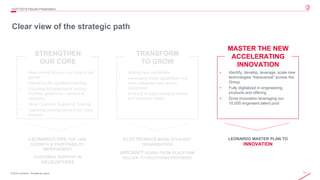 11© 2019 Leonardo - Società per azioni
Clear view of the strategic path
4Q/FY2019 Results Presentation
• Keep strong focus on our core to fuel
growth
• Delivering the significant Backlog
• Exploiting full potential of product
Portfolio (platforms + sensors &
systems)
• Grow Customer Support & Training
• Capturing growing demand for Cyber
Defence
LEONARDO DRS TOP LINE
GROWTH & PROFITABILITY
IMPROVEMENT
CUSTOMER SUPPORT IN
HELICOPTERS
STRENGTHEN
OUR CORE
• Adding new capabilities
• Leveraging these capabilities in a
more integrated way across
businesses
• Evolving to meet changing market
and customer needs
ELECTRONICS MORE EFFICIENT
ORGANISATION
AIRCRAFT GOING FROM PLATFORM
SELLER TO SOLUTIONS PROVIDER
TRANSFORM
TO GROW
• Identify, develop, leverage, scale new
technologies “transversal” across the
Group
• Fully digitalized in engineering,
products and offering
• Drive innovation leveraging our
10,000 engineers talent pool
LEONARDO MASTER PLAN TO
INNOVATION
MASTER THE NEW
ACCELERATING
INNOVATION
 