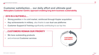 21© 2019 Leonardo - Società per azioni
4Q/FY2019 Results Presentation
• Strong position in the civil market, reinforced through Kopter acquisition
• Key achievements in military, also thanks to our dual use platforms
• Customer Support & Training significantly contributing to our top line
• We have outstanding products
• and enhanced Customer services
Customer satisfaction… our daily effort and ultimate goal
Helicopters Customer Centric approach enabling long term business sustainability
2019 IN A NUTSHELL…
…CUSTOMERS REMAIN OUR PRIORITY
 