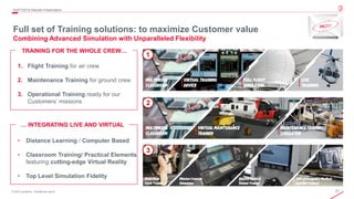 27© 2019 Leonardo - Società per azioni
4Q/FY2019 Results Presentation
1. Flight Training for air crew
2. Maintenance Training for ground crew
3. Operational Training ready for our
Customers’ missions
• Distance Learning / Computer Based
• Classroom Training/ Practical Elements
featuring cutting-edge Virtual Reality
• Top Level Simulation Fidelity
Full set of Training solutions: to maximize Customer value
Combining Advanced Simulation with Unparalleled Flexibility
GLOBALREACH
FIRST CLASS PROCESSES
ADVANCED TRAINING SOLUTIONS
DIGITALSERVICES
1
2
3
… INTEGRATING LIVE AND VIRTUAL
TRAINING FOR THE WHOLE CREW…
 