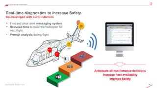 29© 2019 Leonardo - Società per azioni
4Q/FY2019 Results Presentation
WiFi
Sat/
GPS
Cell/
WiFi
ISAT
Anticipate all maintenance decisions
Increase fleet availability
Improve Safety
Real-time diagnostics to increase Safety
Co-developed with our Customers
• Fast and clear alert messaging system
• Reduced time to clear the helicopter for
next flight
• Prompt analysis during flight
 