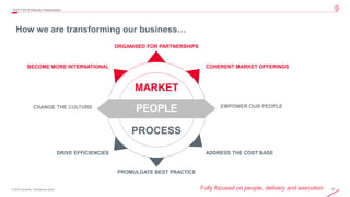 37© 2019 Leonardo - Società per azioni
How we are transforming our business…
Fully focused on people, delivery and execution
EMPOWER OUR PEOPLE
COHERENT MARKET OFFERINGS
ORGANISED FOR PARTNERSHIPS
BECOME MORE INTERNATIONAL
CHANGE THE CULTURE
PROMULGATE BEST PRACTICE
ADDRESS THE COST BASEDRIVE EFFICIENCIES
MARKET
PROCESS
4Q/FY2019 Results Presentation
PEOPLE
 