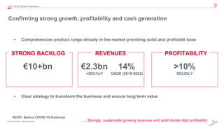 42© 2019 Leonardo - Società per azioni
Confirming strong growth, profitability and cash generation
……Strongly, sustainable growing revenues and solid double digit profitability
• Comprehensive product range already in the market providing solid and profitable base
• Clear strategy to transform the business and ensure long term value
€10+bn €2.3bn
+20%YoY
4Q/FY2019 Results Presentation
14%
CAGR (2018-2023)
>10%
SOLIDLY
STRONG BACKLOG REVENUES PROFITABILITY
NOTE: Before COVID-19 Outbreak
 