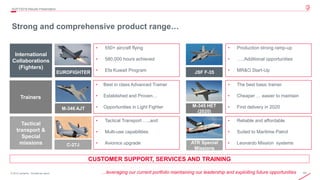 43© 2019 Leonardo - Società per azioni
Strong and comprehensive product range…
…leveraging our current portfolio maintaining our leadership and exploiting future opportunities
4Q/FY2019 Results Presentation
C-27J
EUROFIGHTER
M-346 AJT
International
Collaborations
(Fighters)
Trainers
Tactical
transport &
Special
missions ATR Special
Missions
JSF F-35
M-345 HET
(2020)
CUSTOMER SUPPORT, SERVICES AND TRAINING
• Tactical Transport …..and
• Multi-use capabilities
• Avionics upgrade
• Production strong ramp-up
• …..Additional opportunities
• MR&O Start-Up
• The best basic trainer
• Cheaper … easier to maintain
• First delivery in 2020
• Reliable and affordable
• Suited to Maritime Patrol
• Leonardo Mission systems
• 550+ aircraft flying
• 580,000 hours achieved
• Efa Kuwait Program
• Best in class Advanced Trainer
• Established and Proven…
• Opportunities in Light Fighter
 