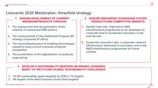 50© 2019 Leonardo - Società per azioni
Leonardo 2030 Masterplan: threefold strategy
4Q/FY2019 Results Presentation
1. The assessment and reorganisation of the
network of outsourced R&D actions
2. The reinforcement of the Intellectual Property (IP)
strategy (corporate IP office)
3. The choice/development of enabling technologies
needed to keep current Leonardo products
competitive
4. The acceleration of the digitalisation of products
engineering
1. Identify high-risk / high-return R&D
interdivisional programmes to be developed at
corporate level to accelerate innovation in the
next decade
2. Create the Leonardo Labs: a corporate research
infrastructure dedicated to innovation and to the
R&D interdivisional programmes for future
markets
1. 10 UN sustainablity goals targeted by 2030 (> 70 targets)
2. All targets of the New European Green Deal targeted
1. ENSURE DEVELOPMENT OF CURRENT
KNOWHOW/PRODUCTS THROUGH
2. ENSURE INNOVATION TO ENVISAGE FUTURE
PRODUCTS AND COMPETITIVE MARKETS
3. DEVELOP A SUSTAINABILITY MASTERPLAN MAKING LEONARDO
READY TO THE FUTURE GLOBAL SUSTAINABILITY CHALLENGES
 