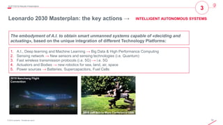 53© 2019 Leonardo - Società per azioni
2019 Nanchang Flight
Convention
2019 Jeff Besos Mars Conference USA
Leonardo 2030 Masterplan: the key actions →
The embodyment of A.I. to obtain smart unmanned systems capable of «deciding and
actuating», based on the unique integration of different Technology Platforms:
4Q/FY2019 Results Presentation
3
INTELLIGENT AUTONOMOUS SYSTEMS
1. A.I., Deep learning and Machine Learning → Big Data & High Performance Computing
2. Sensing network → New sensors and sensing technologies (i.e. Quantum)
3. Fast wireless transmission protocols (i.e. 5G) → i.e. 5G
4. Actuators and Bodies → new robotics for sea, land, air, space
5. Power sources → Batteries, Supercapacitors, Fuel Cells
 
