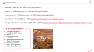 54© 2019 Leonardo - Società per azioni
• Space X (Elon Musk)
• Blue Origin (Jeff Bezos)
• ISpace
• Intuitive Robotics
• Astrobotic
• Oceaneering International
• Maxar Technologies
• Northrop Grumman
• Motiv Space Systems
• Altius Space Machines
4Q/FY2019 Results Presentation
THE SPACE COMPANY
• Internet of Things (210 Beu in 2022) https://www.key4biz.it
• Industry 4.0 (40 Beu investment till 2020) https://www.eca.europa.eu
• Autonomous cars (> 50 Beu investment till 2020) https://www.ilsole24ore.com
• Space Robotic Market (3,5 Beu in 2025) https://www.prnewswire.com › news-releases › space...
• Flying, Land, Submarine drone market 140 BUS$ nel 2020 https://recensionidroni.com/infografica-il-mercato-dei-droni-e-in-continua-crescita/
 