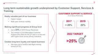 6© 2019 Leonardo - Società per azioni
Long term sustainable growth underpinned by Customer Support, Services &
Training
4Q/FY2019 Results Presentation
2022 TARGET
Really valuable part of our business
• Higher margin
• Multi year revenue visibility
Making significant progress at Group level
• Up to 22% of 2019 Group Revenues
• Top ranked in Civil Helicopters Customer
Support (Pro Pilot) for the 2nd year in a row and
with higher score across all key indicators
Creates long term loyalty and repeat business
• We have one of world's best flight training
school (IFTS)
CUSTOMER SUPPORT & SERVICE
(% of Group Revenues)
< 20% 22%
2017 2019
>25%
 