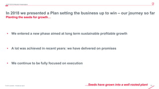 61© 2019 Leonardo - Società per azioni
In 2018 we presented a Plan setting the business up to win – our journey so far
Planting the seeds for growth…
4Q/FY2019 Results Presentation
• We entered a new phase aimed at long term sustainable profitable growth
• A lot was achieved in recent years: we have delivered on promises
• We continue to be fully focused on execution
…Seeds have grown into a well rooted plant
 