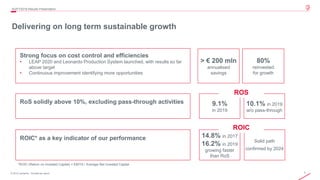 7© 2019 Leonardo - Società per azioni
Delivering on long term sustainable growth
4Q/FY2019 Results Presentation
Strong focus on cost control and efficiencies
• LEAP 2020 and Leonardo Production System launched, with results so far
above target
• Continuous improvement identifying more opportunities
*ROIC (Return on Invested Capital) = EBITA / Average Net Invested Capital
> € 200 mln
annualised
savings
80%
reinvested
for growth
ROIC* as a key indicator of our performance
RoS solidly above 10%, excluding pass-through activities
14.8% in 2017
16.2% in 2019
growing faster
than RoS
9.1%
in 2019
10.1% in 2019
w/o pass-through
Solid path
confirmed by 2024
ROS
ROIC
 