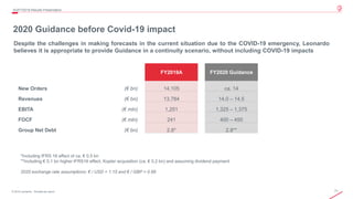 71© 2019 Leonardo - Società per azioni
2020 Guidance before Covid-19 impact
4Q/FY2019 Results Presentation
FY2019A FY2020 Guidance
New Orders (€ bn) 14.105 ca. 14
Revenues (€ bn) 13.784 14.0 – 14.5
EBITA (€ mln) 1,251 1,325 – 1,375
FOCF (€ mln) 241 400 – 450
Group Net Debt (€ bn) 2.8* 2.8**
*Including IFRS 16 effect of ca. € 0.5 bn
**Including € 0.1 bn higher IFRS16 effect, Kopter acquisition (ca. € 0.2 bn) and assuming dividend payment
2020 exchange rate assumptions: € / USD = 1.15 and € / GBP = 0.88
Despite the challenges in making forecasts in the current situation due to the COVID-19 emergency, Leonardo
believes it is appropriate to provide Guidance in a continuity scenario, without including COVID-19 impacts
 