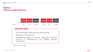 81© 2019 Leonardo - Società per azioni
4Q/FY2019 Results Presentation
Space
Pressure on Manufacturing
• 2019 downsizing in Manufacturing affecting 2020
• Revenues in line with 2019
• Profitability expected to increase supported by gradual
recovery of Manufacturing and satellite services
improvement
€ mln
4Q 2018 4Q 2019 % Change FY 2018 FY 2019 % Change
EBITA 27 16 -40.7% 58 39 -32.8%
*Before COVID-19 impact
2020 OUTLOOK*
 