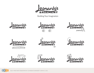 RALLY WRAP PARTY PRESENTATION | LEONARDO’S BASEMENT | MARCH 11, 2014
 