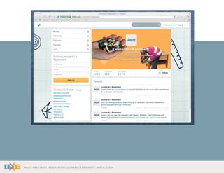 RALLY WRAP PARTY PRESENTATION | LEONARDO’S BASEMENT | MARCH 11, 2014
 