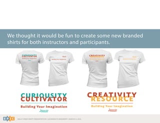 RALLY WRAP PARTY PRESENTATION | LEONARDO’S BASEMENT | MARCH 11, 2014
We thought it would be fun to create some new branded
shirts for both instructors and participants.
 