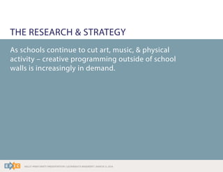 RALLY WRAP PARTY PRESENTATION | LEONARDO’S BASEMENT | MARCH 11, 2014
THE RESEARCH & STRATEGY
As schools continue to cut art, music, & physical
activity – creative programming outside of school
walls is increasingly in demand.
 