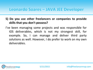Leonardo Soares – Java Jee Developer