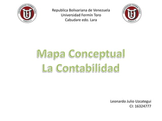 Republica Bolivariana de Venezuela
Universidad Fermín Toro
Cabudare edo. Lara
Leonardo Julio Uzcategui
CI: 16324777
 