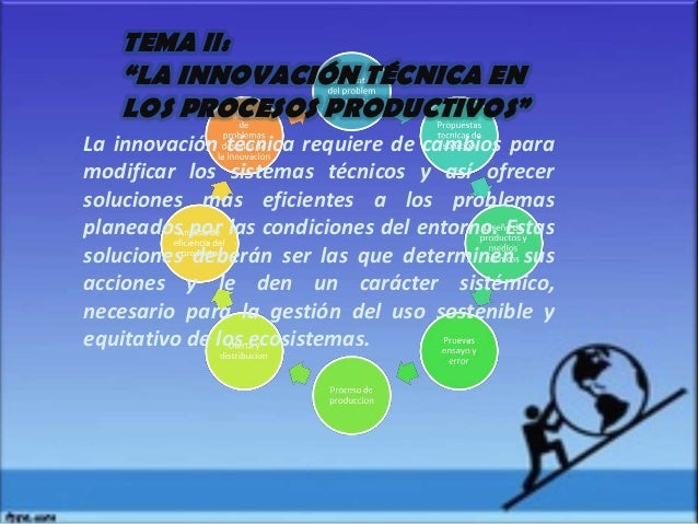 Resultado de imagen para innovacion tecnica en los procesos productivos