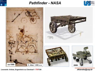 Pathfinder - NASA 
ca.1500 C. Atlan f.295 v.-a. 2000 
Leonardo: Artista, Engenheiro ou Cientista?- 114/126 dktanaka@usp.br 
 