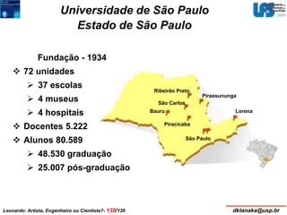 Universidade de São Paulo 
Estado de São Paulo 
Ribeirão Preto 
Pirassununga 
Bauru Lorena 
Piracicaba 
São Paulo 
São Carlos 
Fundação - 1934 
 72 unidades 
 37 escolas 
 4 museus 
 4 hospitais 
 Docentes 5.222 
 Alunos 80.589 
 48.530 graduação 
 25.007 pós-graduação 
Leonardo: Artista, Engenheiro ou Cientista?- 139/126 dktanaka@usp.br 
 