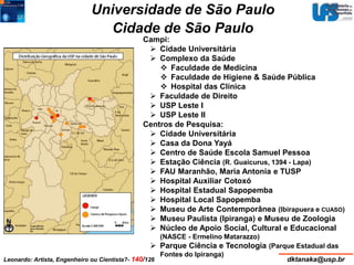 Universidade de São Paulo 
Cidade de São Paulo 
Campi: 
 Cidade Universitária 
 Complexo da Saúde 
 Faculdade de Medicina 
 Faculdade de Higiene & Saúde Pública 
 Hospital das Clínica 
 Faculdade de Direito 
 USP Leste I 
 USP Leste II 
Centros de Pesquisa: 
 Cidade Universitária 
 Casa da Dona Yayá 
 Centro de Saúde Escola Samuel Pessoa 
 Estação Ciência (R. Guaicurus, 1394 - Lapa) 
 FAU Maranhão, Maria Antonia e TUSP 
 Hospital Auxiliar Cotoxó 
 Hospital Estadual Sapopemba 
 Hospital Local Sapopemba 
 Museu de Arte Contemporânea (Ibirapuera e CUASO) 
 Museu Paulista (Ipiranga) e Museu de Zoologia 
 Núcleo de Apoio Social, Cultural e Educacional 
(NASCE - Ermelino Matarazzo) 
 Parque Ciência e Tecnologia (Parque Estadual das 
Fontes do Ipiranga) 
Leonardo: Artista, Engenheiro ou Cientista?- 140/126 dktanaka@usp.br 
 