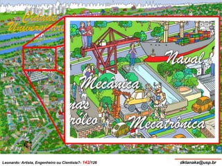 Leonardo: Artista, Engenheiro ou Cientista?- 142/126 dktanaka@usp.br 
 